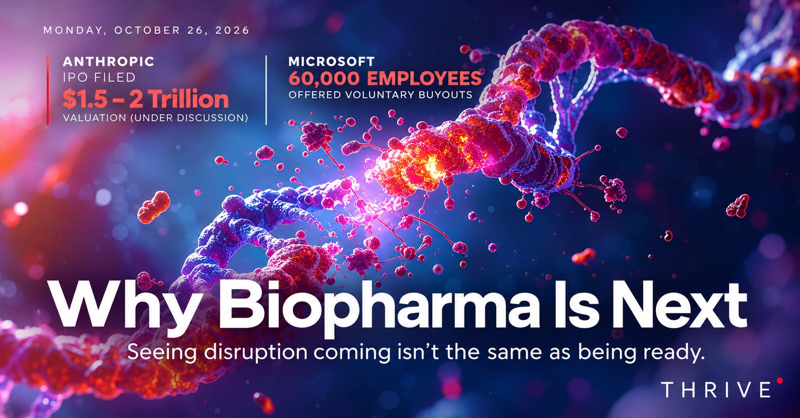 Title card over a DNA helix, dated Monday, October 26, 2026: Anthropic IPO filed, $1.5 to 2 trillion valuation under discussion; Microsoft, 60,000 employees offered voluntary buyouts. Why Biopharma Is Next. Seeing disruption coming isn’t the same as being ready.